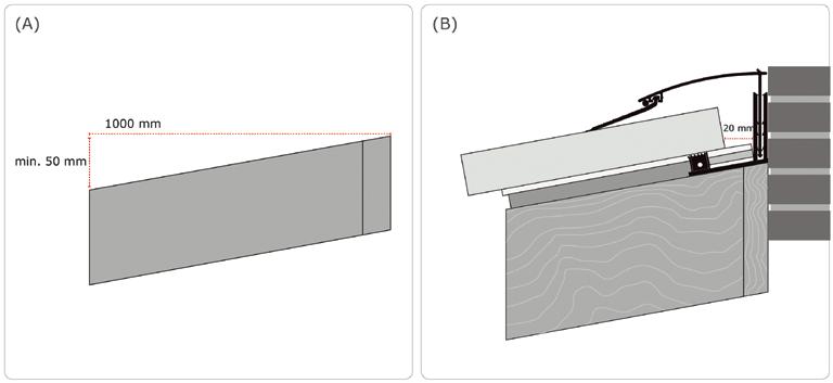 Sdoprofl Monterngsprofl Murprofl (tllval) (A) (B) 1000 mm 20 mm mn. 50 mm Klck!