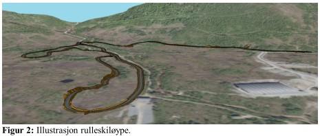 03 Beskrivelse av planprosessen Dato: Oppstartsmøte med byutvikling 21.01.2016 Annonsert oppstart av planarbeid (og tilskrevet 08.03.2016 partene) Naboskapsmøte 18.05.