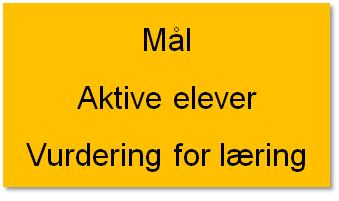 Læringsarbeidet Eleven er aktiv i egen læring og reflekterer om læringen sammen med andre kjenner aktuelle mål og deltar i utformingen av