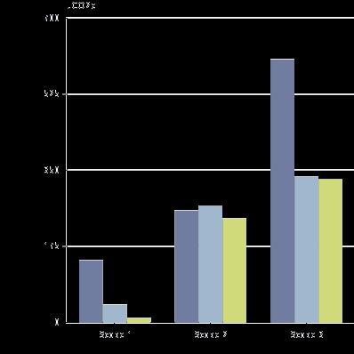 Nøkkeltall - Energi og klimaindikatorer Navn Enhet 2016 2017