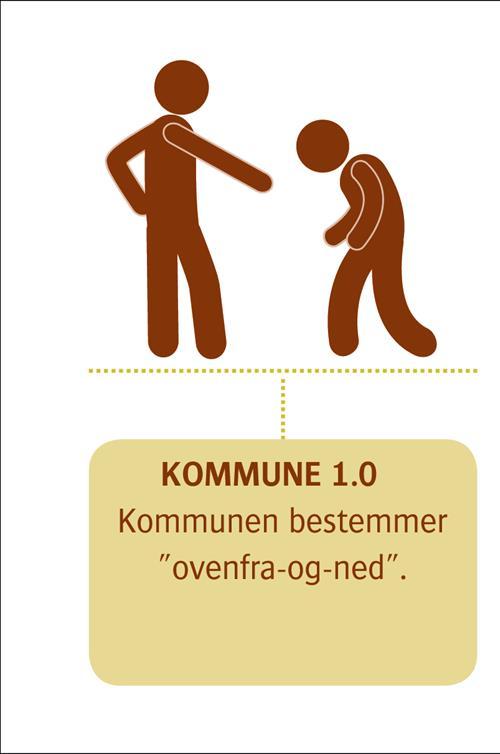 Kommunen