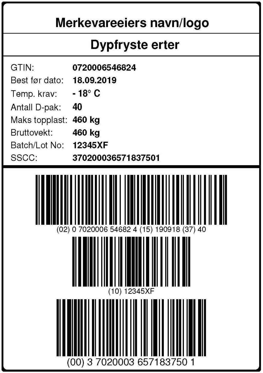 Eksponeringsenhet En enhet definert som D-pak og som inneholder et fast antall F-pak, beregnet for eksponering hos detaljist.