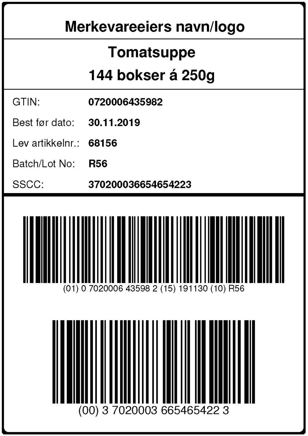 Paller hvor produktinformasjon ikke kan angis på egen palletikett Blandingspall To varianter av blandingspall er beskrevet; med og uten mellomlagspall.