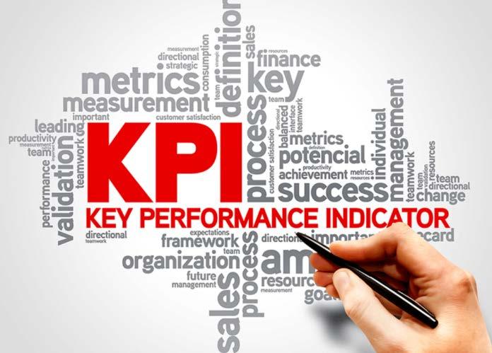 Key Performance Indicators