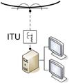 Two Parallel, Integrated Networks