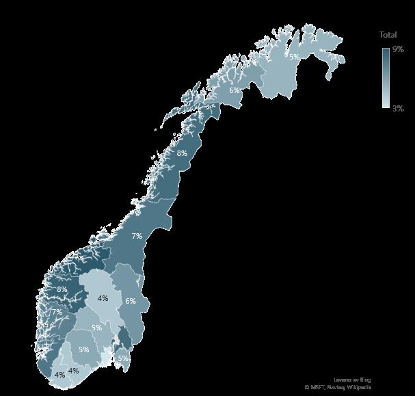 Demografi I hvilket fylke jobber du?