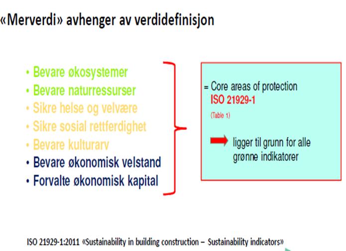 Bærekraft