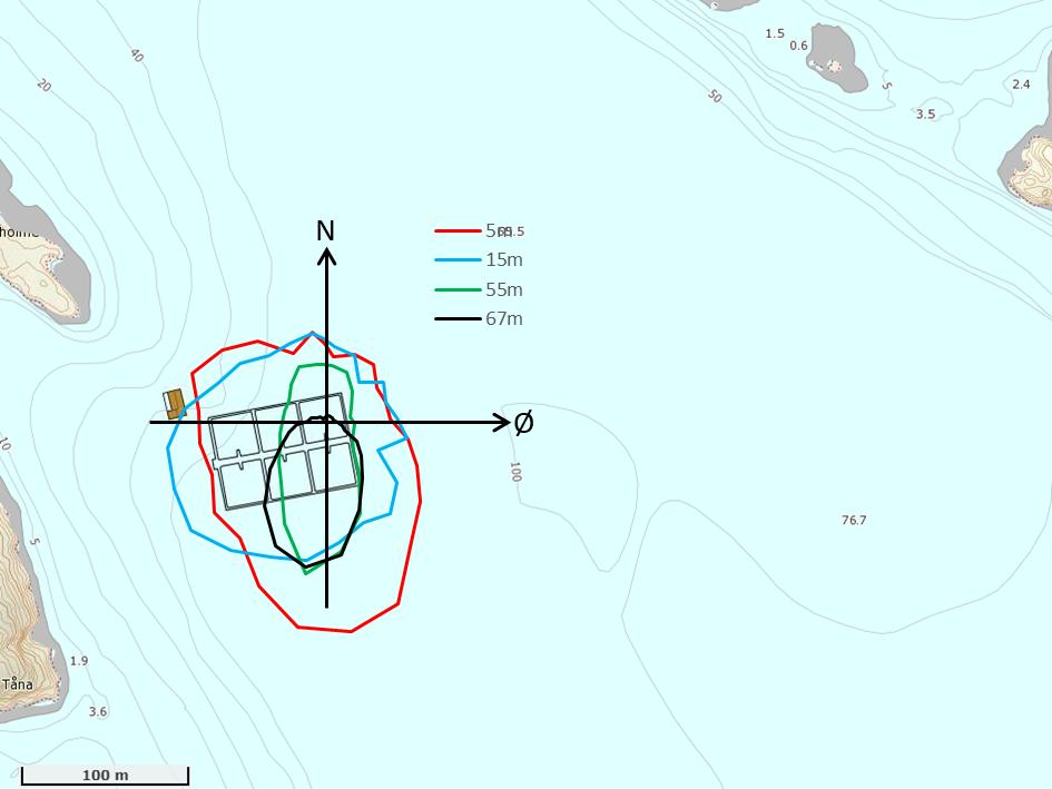 Resultatet frå straummålingane tyder på jamn vassutskifting på lokaliteten, og jamn spreiing av tilførslar.