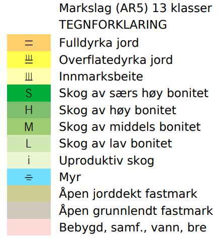 Teig 1 på 5 mål består av myr Teig 2 på 66,5 dekar myr, jorddekt fastmark og skog av middels bonitet Teig 3 på 36 dekar består av jorddekt fastmark, innmarksbeite og skog med