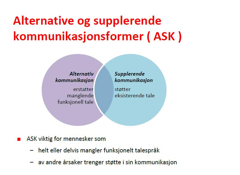 ASK kan være alt som hjelper mennesker til å kommunisere effektivt når tradisjonelle