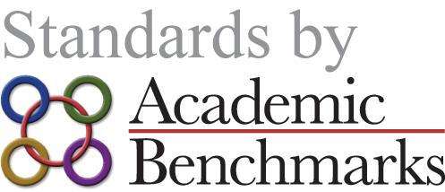 California Standards Alignment through Three Trademark of Renaissance Learning, Inc.