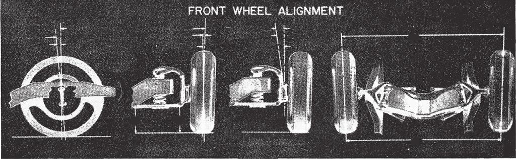 McQuay-Norris Manufacturing Co. The Mechanic s Friend An Automotive Engine and Chassis Textbook Copyright 1955 McQuay-Norris Manufacturing Co. Continued from Skinned Knuckles - August 2014 13.