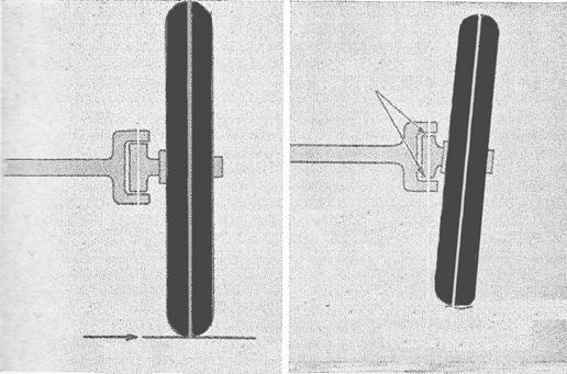 this turning radius as small as possible and developing wide tread, low pressure tires to cushion road shock.