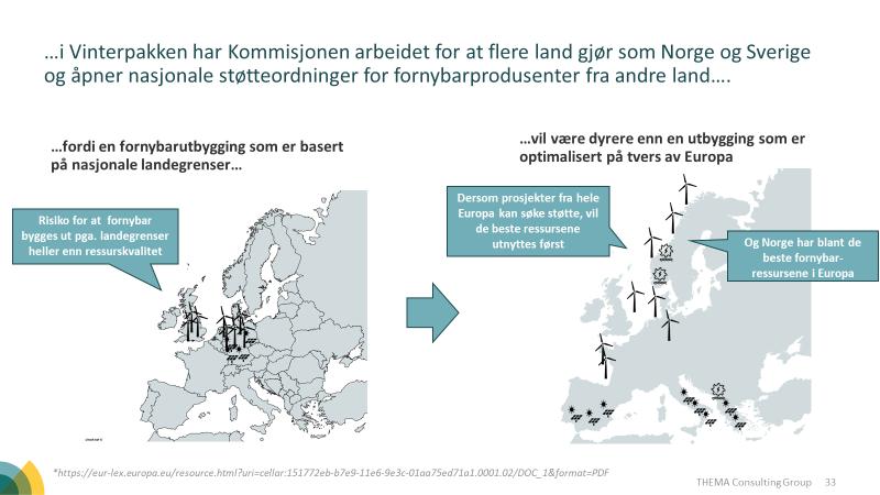 norsk fornybarmål for 2030