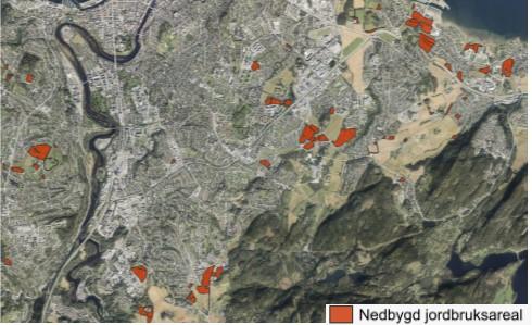 Jordbruksareal som blir godkjent bygd ned til formål i landbruket som veg, driftsbygninger og lager er byggetiltak som faller inn under landbruksformål.