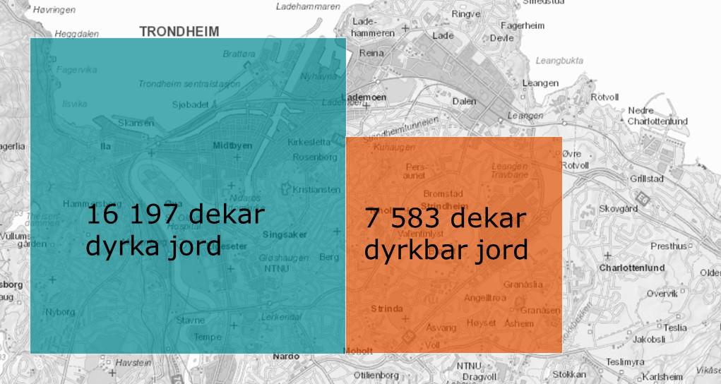 Side 8 HVORDAN OVERSETTER VI DET NASJONALE JORDVERNMÅLET TIL TRØNDERSK?