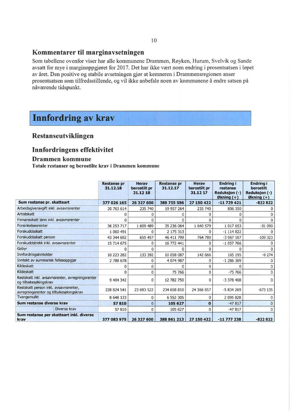 16/19 Referatsaker 20.05.