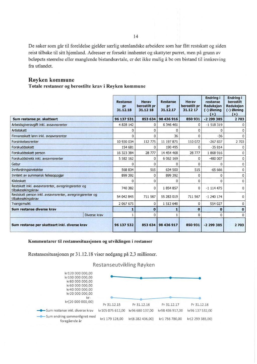 16/19 Referatsaker 20.05.