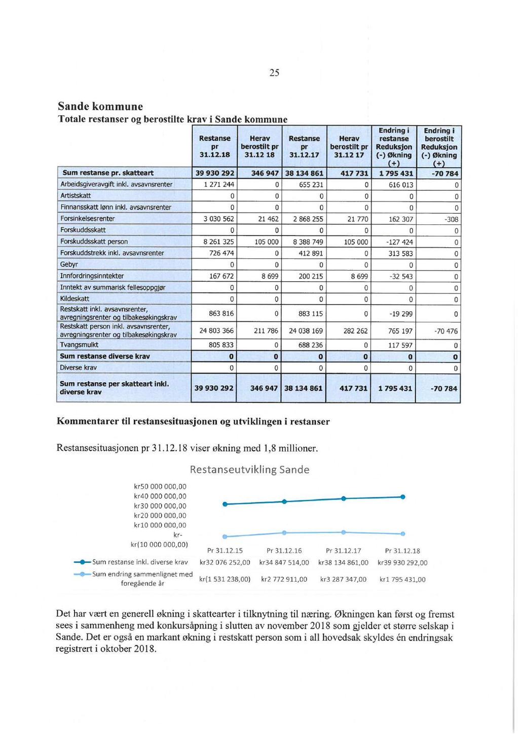 16/19 Referatsaker 20.05.