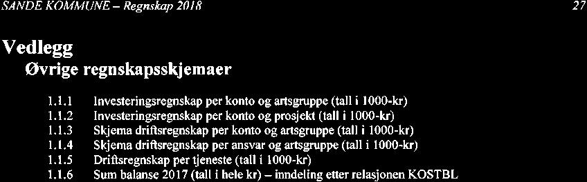 10/19 Kontrollutvalgets uttalelse til Sande kommunes årsregnskap og årsberetning 2018-19/00102-4