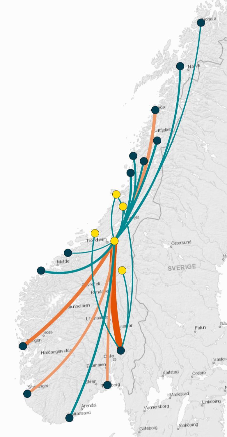 Infrastruktur for å bringe Trøndelag ut i verden og verden til Trøndelag