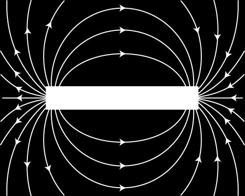 e) C For en atellitt i irkelbane er mm F ma der F G og a R R Vi får derfor at mm m R R M R Den kinetike energien blir 1 1 M mm Ek m m R R f) C I følge høyrehåndregelen for magnetfelt rundt en rett