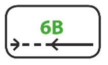 På strekningen Seut Kiæråsen er det følgende alternativer: Alternativ 2a + 1 (banealternativ 2a i kombinasjon med vegalternativ 1) Alternativ 6b + 1 (banealternativ 6b i kombinasjon med vegalternativ