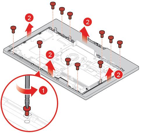 I/O-braketten på siden