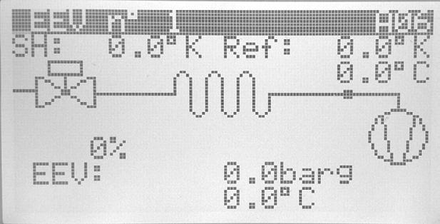 Side 24 Uten automatikk (kode UC, MK, US) I Carel-display kan statusinformasjon leses ut (Main menu / Status I/O). Status A01 Verdi, eksempel Forklaring Compressor: Off 0,0 Hz Kompressorfrekvens.