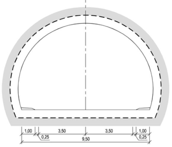 m) og bankett. Figur 36: Viser tunellprofil T 9,5. Målene på figuren er oppgitt i meter (Kilde: Vegnormalen N500) 4.2.