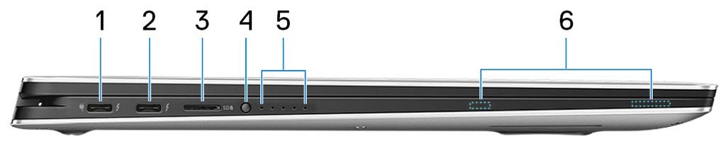 3 Høyre høyttaler Til lydutgang. Venstre 1 Thunderbolt 3-port (USB Type-C) med strømforsyning (primær) Støtter USB 3.1 Gen 1, DisplayPort 1.