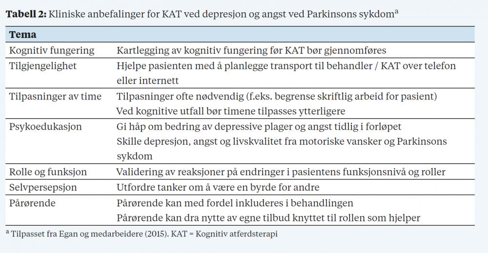 Noen sentrale anbefalinger for KAT for Parkinson-assosiert depresjon er presentert i tabell 2.