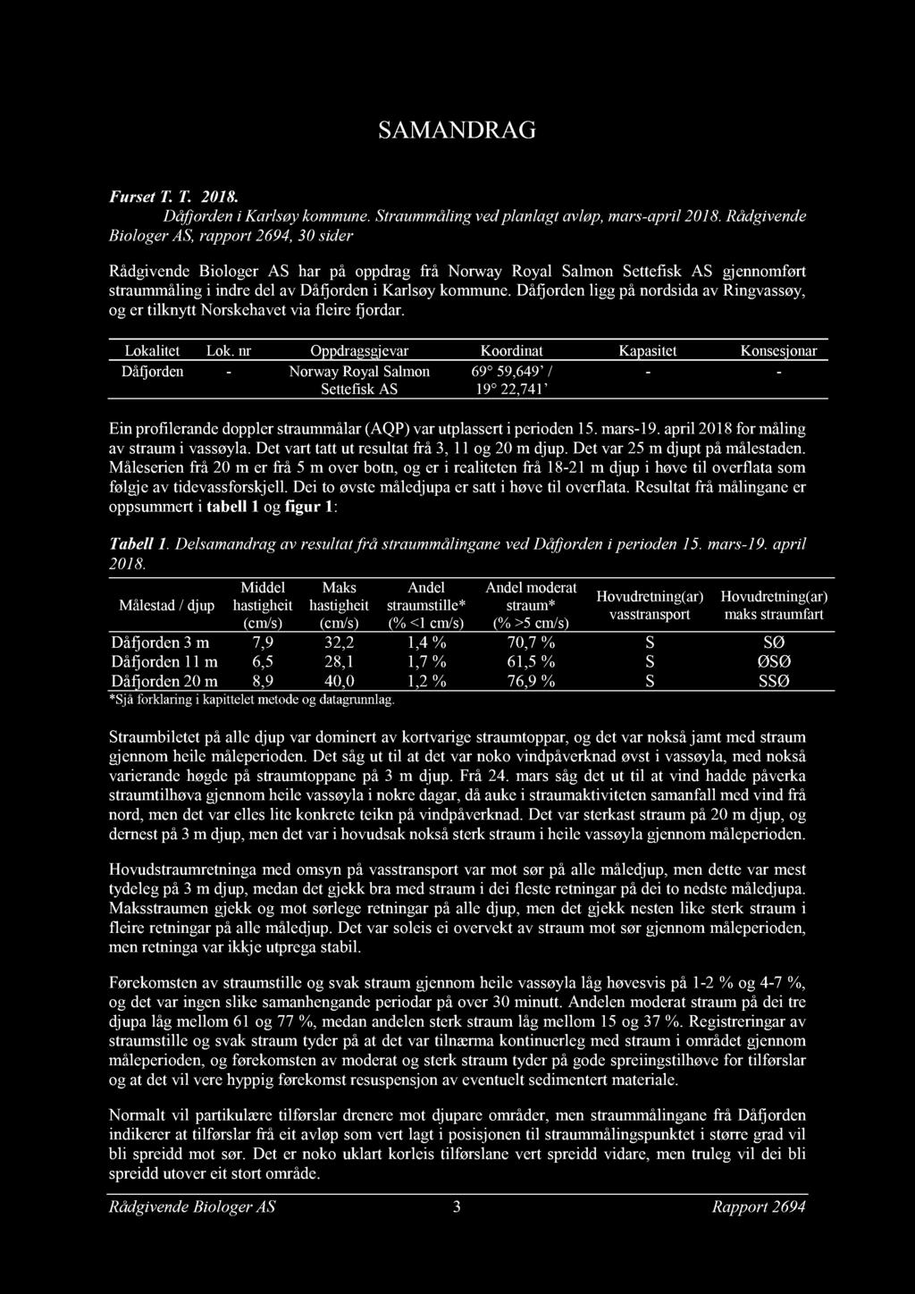 SAMANDRAG FursetT. T. 2018. Dåfjordeni Karlsøy kommune.straummåling ved planlagt avløp, mars-april 2018.