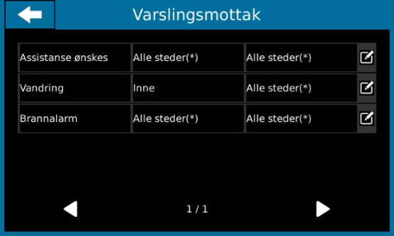 Du får nå opp en side med valg som er tilpasset produktet, som for eksempel: a.