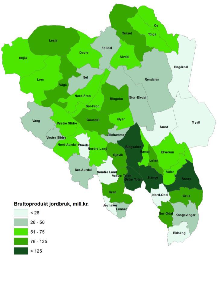 Stor forskjell på trenden i regionene i Innlandet Nord-Østerdalen Nord-Gudbrandsdal Midt-