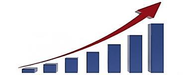 1,5-2,5 % årlig vekst framover 2018 2019-22 1218