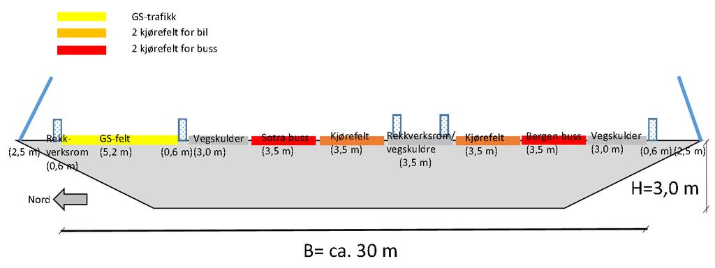 Kolltveit 11. 01.