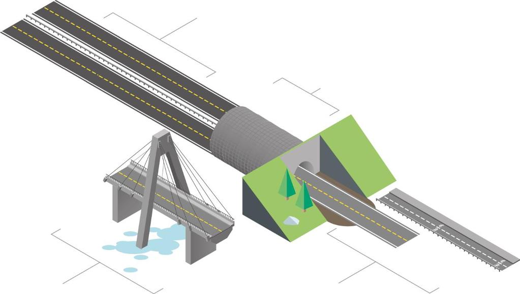 Hovedmengder 9 km med helt ny 4-felts veg 4 2-løps tunneler, total lengde 4800 meter (hovedveg) 3 mindre g/s tunneler, total lengde 570 meter 5 Konstruksjoner Ny Sotrabru, total lengde 954m 28 bruer,