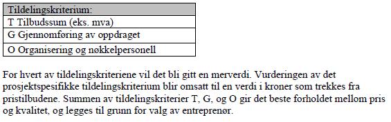 Tildelingskriterier Kontrakten vil bli tildelt den leverandøren som har gitt tilbudet med det beste forholdet mellom pris og