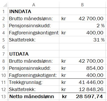 Oppgåve 6 (3 poeng) Du får vite følgjande om Marte: - Ho har ei fast brutto månadslønn på 4 700 kroner. - Ho betaler % i pensjonsinnskot.