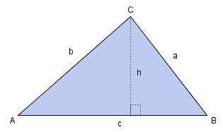 Du ser kanskje at denne fremgangsmåten kan brukes i alle liknende situasjoner. Vi kan da lage en generell formel for arealet av en trekant når vi kjenner to sider og vinkelen mellom dem.