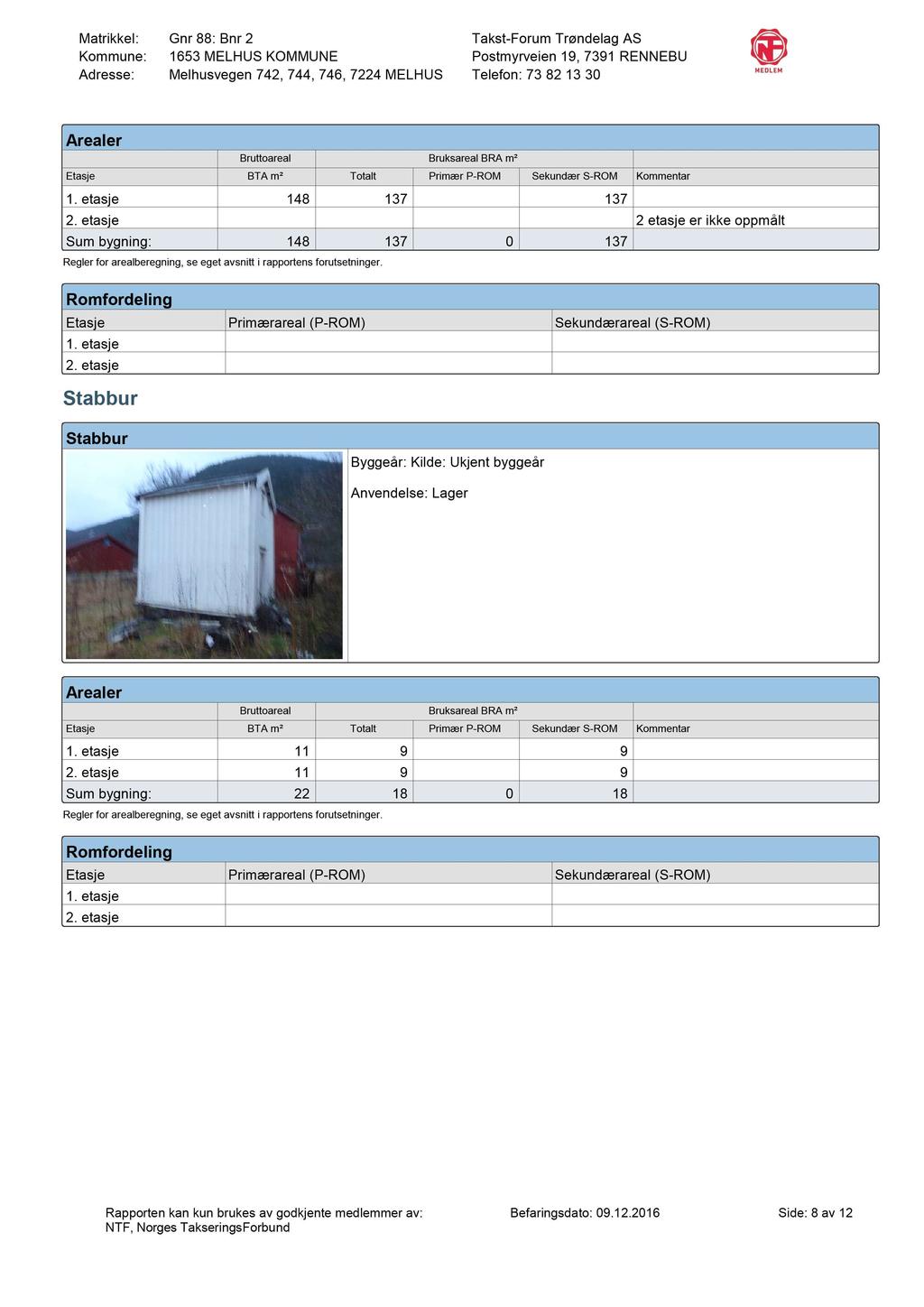 Arealer Bruttoareal Bruksareal BRA m² Etasje BTA m² Totalt Primær P-ROM Sekundær S-ROM Kommentar 1. etasje 148 137 137 2.