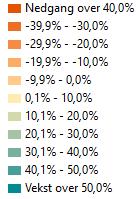 Befolkningsvekst 16-18 åringer 2018-2035