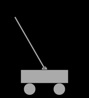 Designdokument 5 MATEMATISK MODELL I dette kapittelet vil utledningen av den matematiske modellen for Inverted Pendulum bli nøye gjennomgått og forklart.