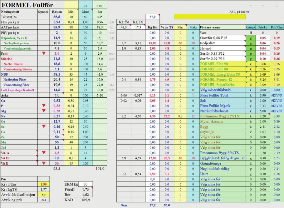 FORMEL Fôrplan Fullfôr Felleskjøpet har utvikla en egen fôrkalkulator for fullfôrrasjoner.
