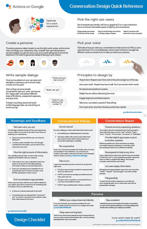 Conversation repair Prevent errors by expecting variations Design dialogue so as to identify and mitigate interpretational errors Provide helpful hints, prompts