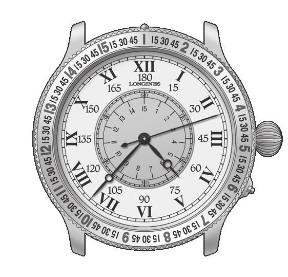 Selvopptrekkende ur L699 THE LINDBERGH HOUR ANGLE WATCH 583 Slik fungerer rom-/tidsskiven Utformingen av Lindbergh Hour Angle Watch er basert på det faktum at jorden roterer 360 i døgnet, 180 på 12