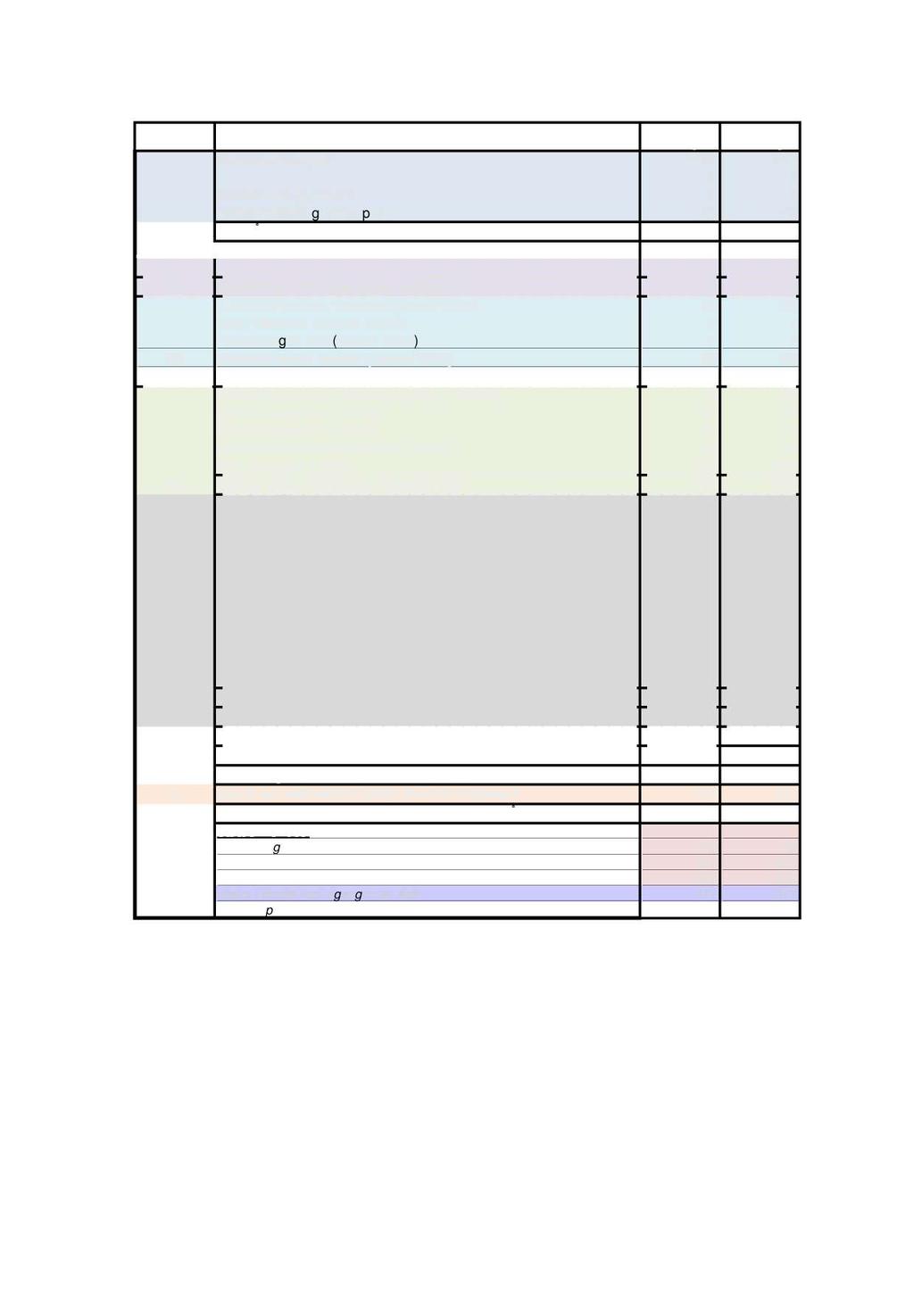 KVITESEID KOMMUNE BUNDE NÆRINGSFOND 2017 rev.