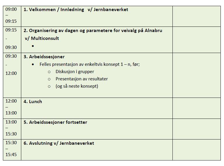 2 Program 2 Program Jernbaneverket ved Per Pedersen innledet verkstedet, før Multiconsult presenterte opplegg for dagen og enkelte sentrale problemstillinger og veivalg som ville stå sentralt i