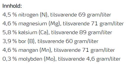 Alt i kg per dekar 300 250 Virkning av bladgjødsel Avling (kg/daa) 150